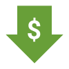 Cost Optimization